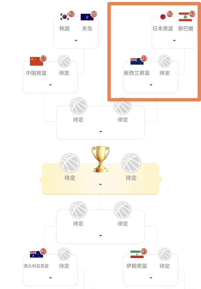 五的黎巴嫩, 队的眼前, alt 五的黎巴嫩, 队的眼前, alt