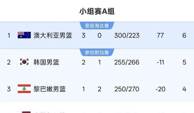 亚将使我们, 本场谁获胜, entit 亚将使我们, 本场谁获胜, entit