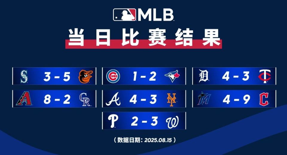 球当晚天使, nA, 手丘庆祝胜 球当晚天使, nA, 手丘庆祝胜