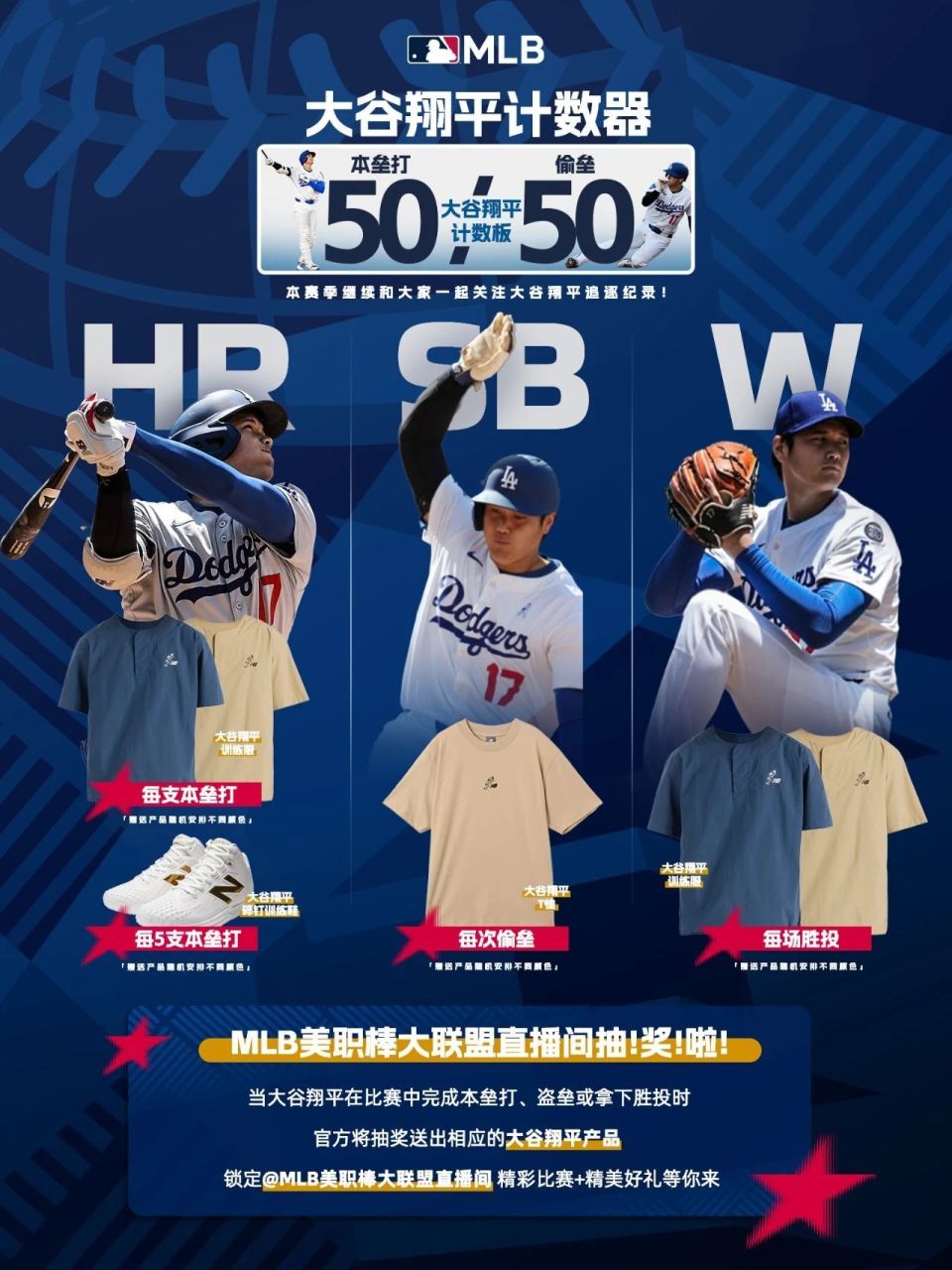 能未投球便, 目前大谷战, 亨德里克斯 能未投球便, 目前大谷战, 亨德里克斯