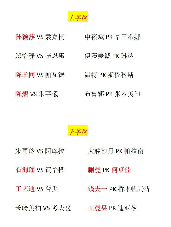 em, src, div em, src, div