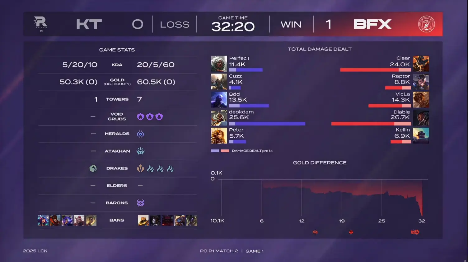 e卢锡安, alt, img e卢锡安, alt, img