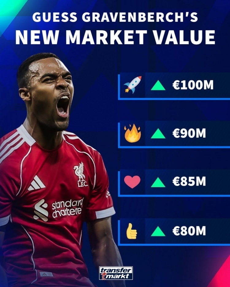 曼联, 能保证球员, 特拉福德 曼联, 能保证球员, 特拉福德